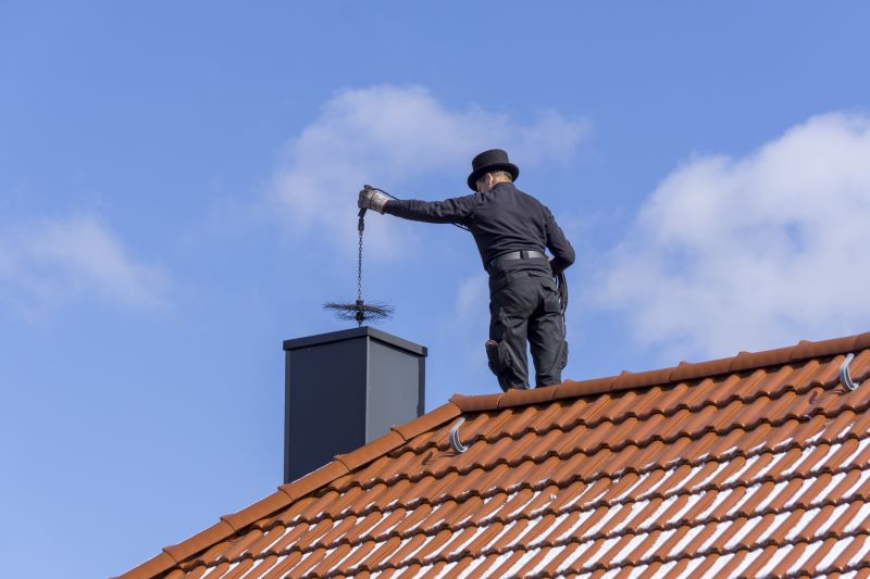Chimney Inspection Service in Atlanta, GA