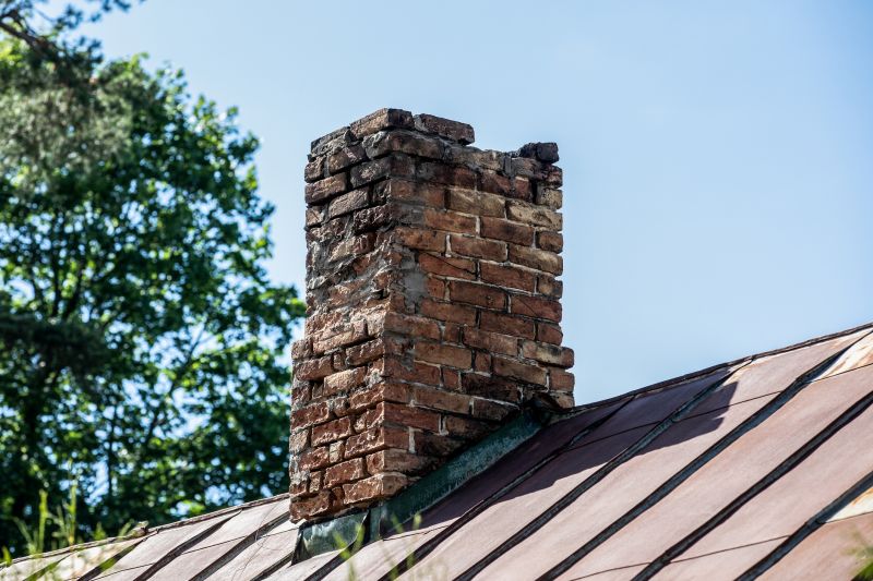 Fireplace Inspection Service in Charlotte, NC
